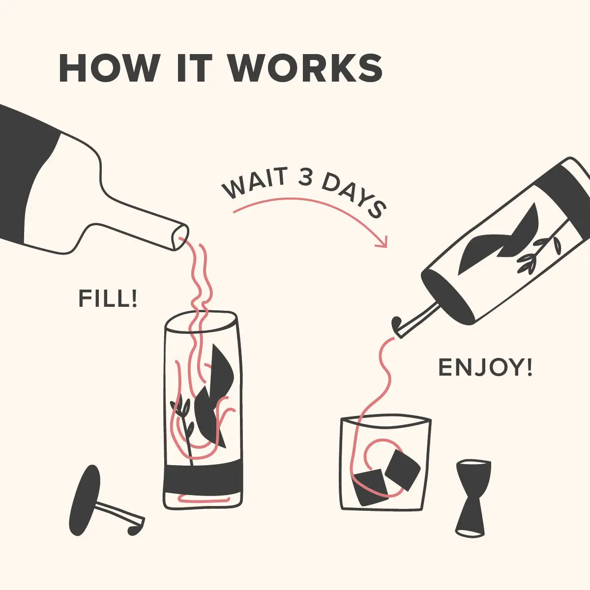 AGED & INFUSED MULLED HONEYCRISP APPLE COCKTAIL INFUSION KIT