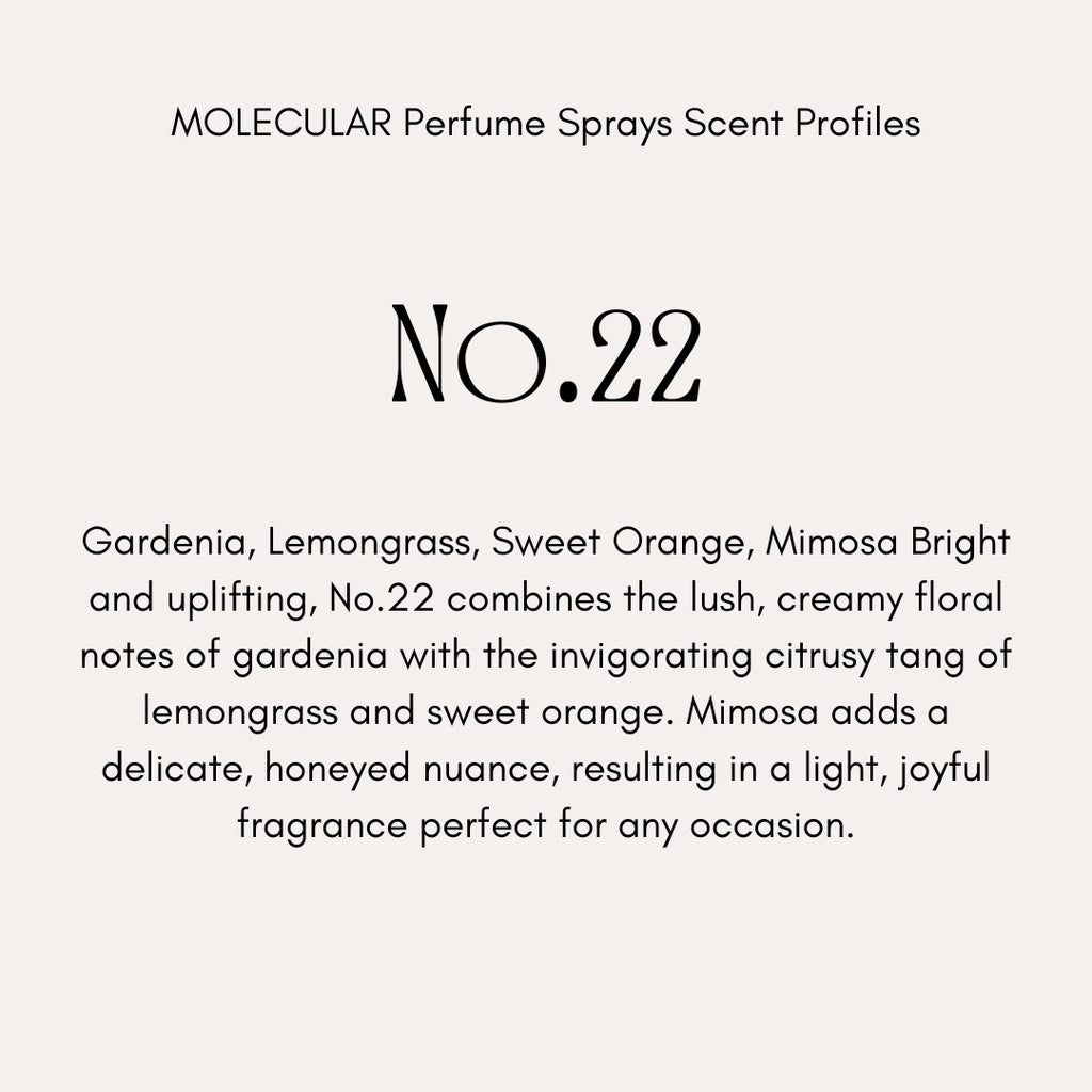 MOLECULAR NATURAL PERFUMES