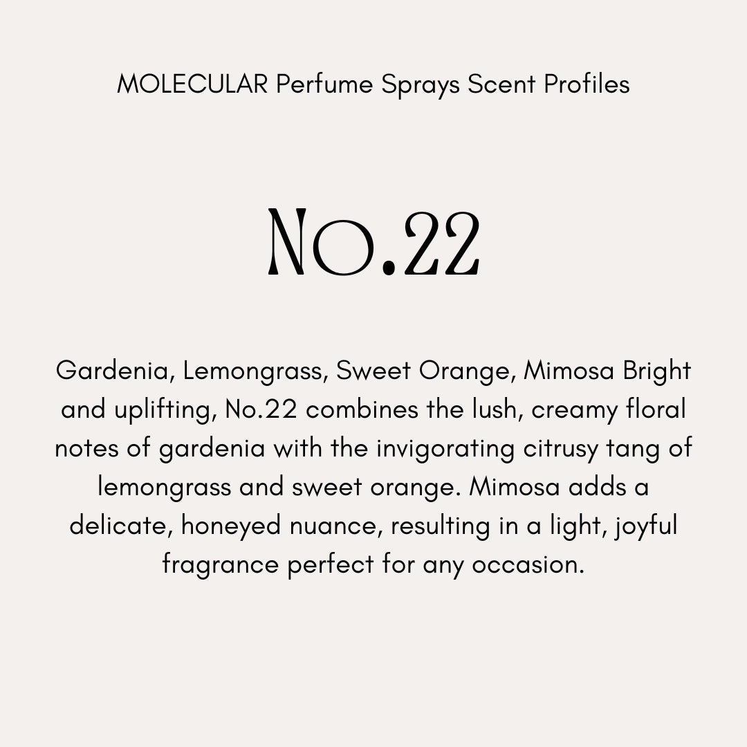 MOLECULAR NATURAL PERFUMES