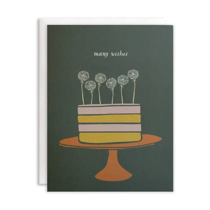 BIRTHDAY CARDS