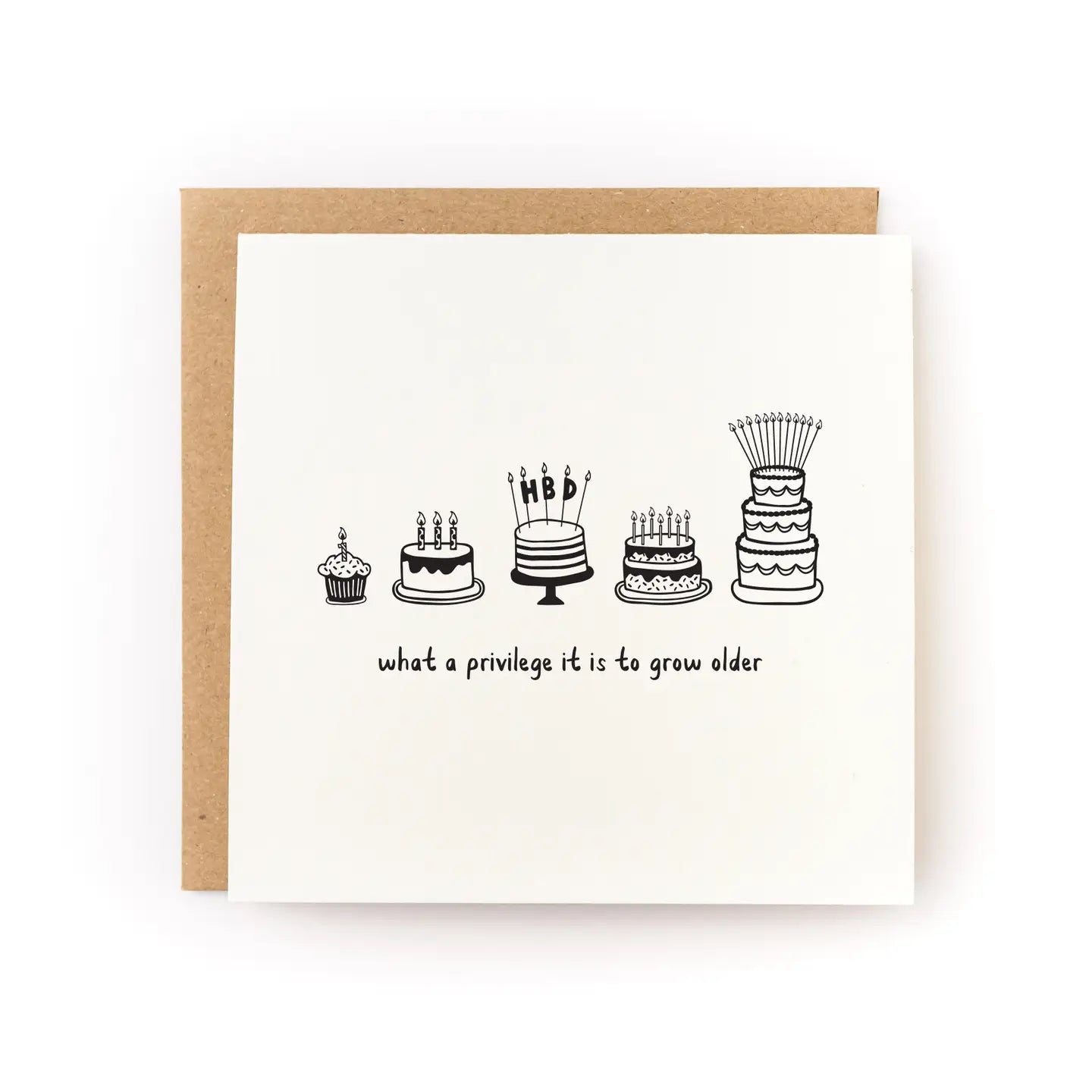 BIRTHDAY CARDS