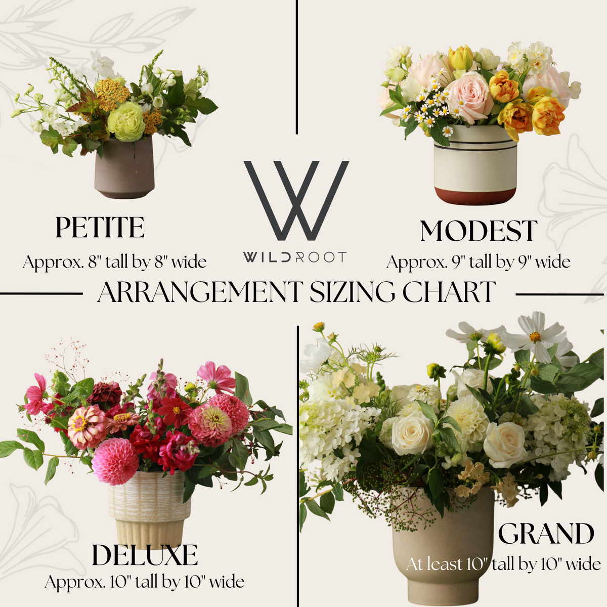 DESIGNER'S SELECTION ARRANGEMENT