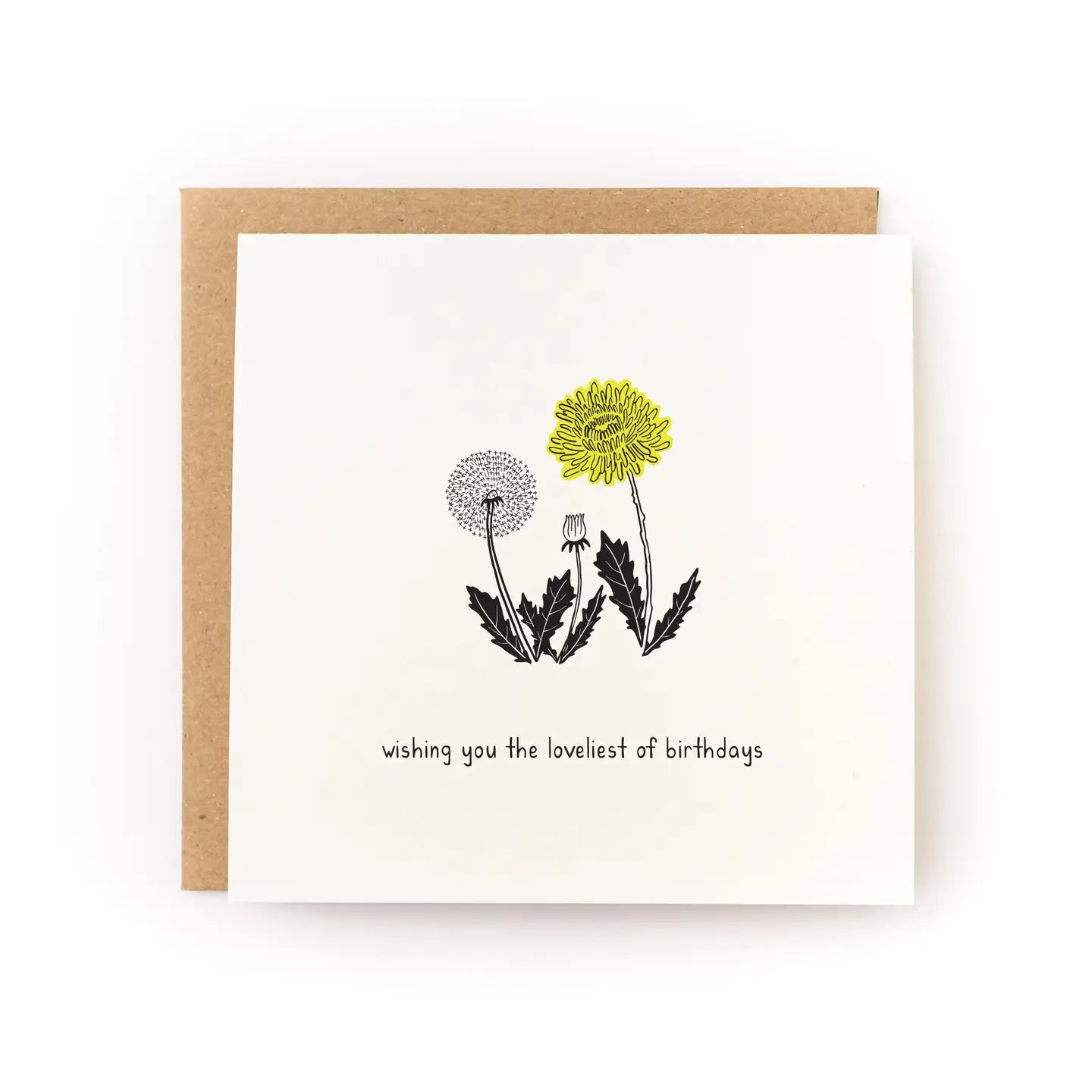 BIRTHDAY CARDS